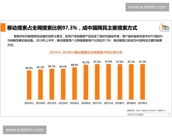 以足球赛事直播流量优化为核心的技术策略与实践路径探索研究分析